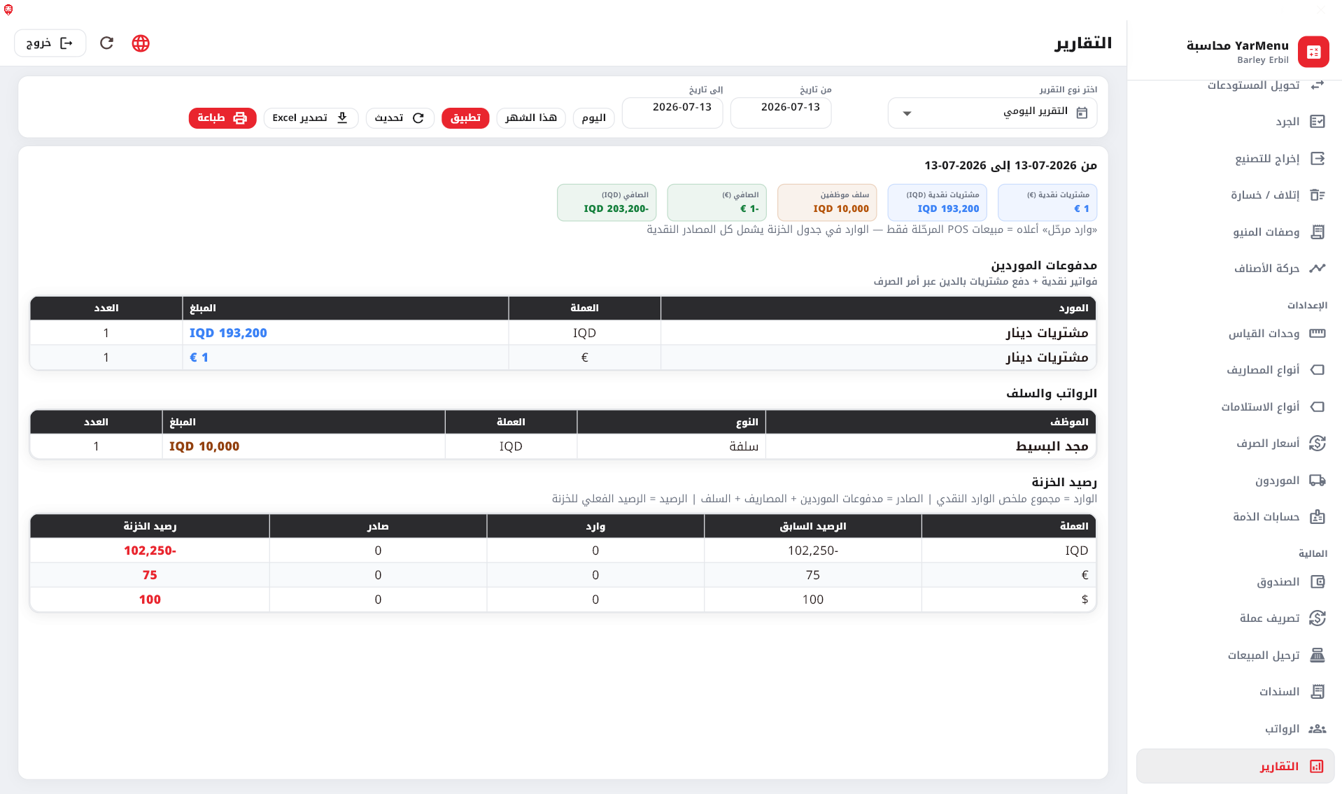YarMenu Accounting